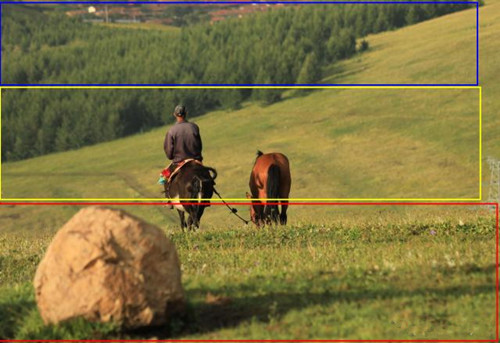 全景构图是什么