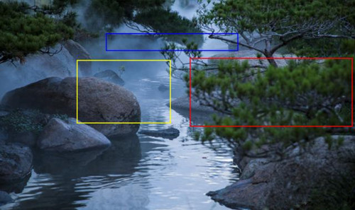 全景构图是什么