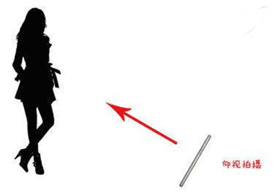 拍摄角度-图片1