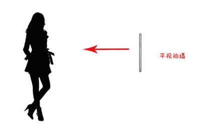 拍摄角度-图片5