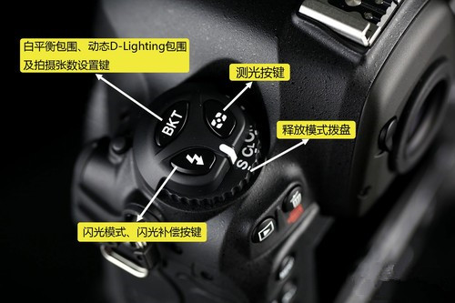 nikon d4-图片1