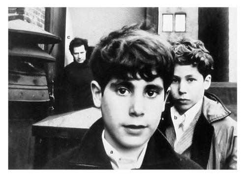 光圈的作用-图片3