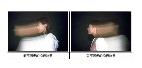 为什么相机要有两个快门帘-图片3