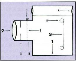 照相机一般由什么部件组成