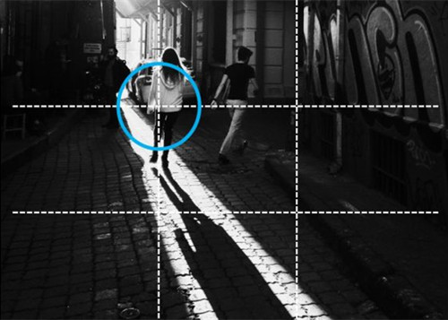 什么是三分构图