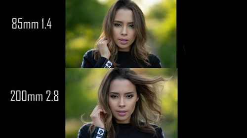 200mm镜头适合拍人像吗