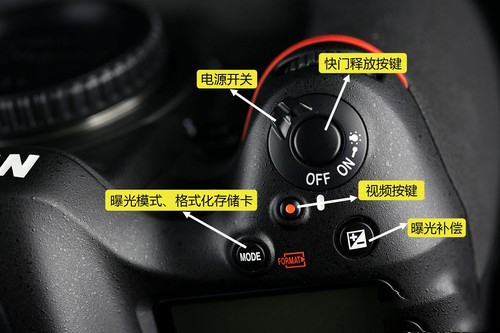 nikon d4-图片2