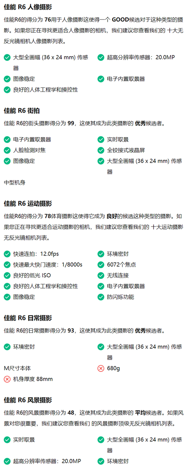 佳能R6适合什么类型的摄影