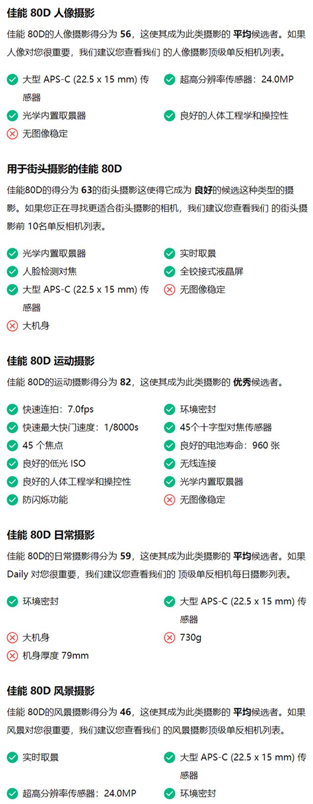 佳能80D适合什么类型的摄影