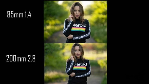 200mm镜头适合拍人像吗