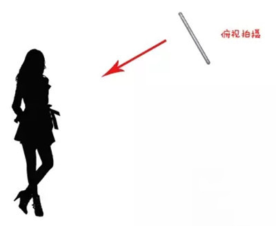 拍摄角度-图片3